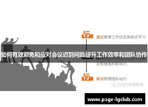 如何有效避免和应对会议迟到问题提升工作效率和团队协作