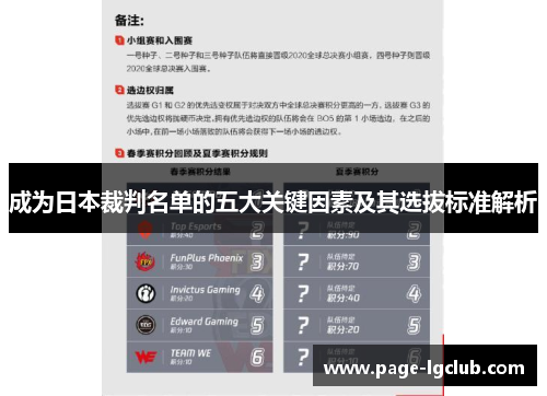 成为日本裁判名单的五大关键因素及其选拔标准解析