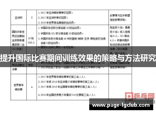 提升国际比赛期间训练效果的策略与方法研究