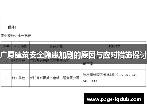 广厦建筑安全隐患加剧的原因与应对措施探讨