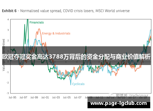 欧冠夺冠奖金高达3788万背后的资金分配与商业价值解析