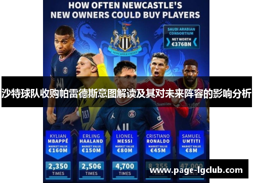 沙特球队收购帕雷德斯意图解读及其对未来阵容的影响分析