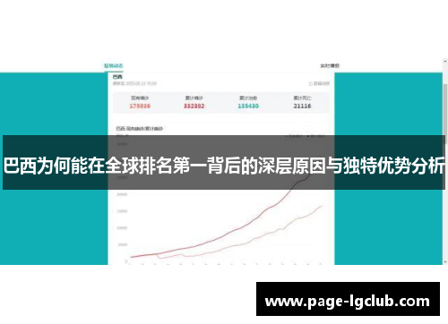 巴西为何能在全球排名第一背后的深层原因与独特优势分析