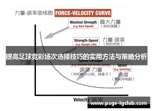 提高足球竞彩场次选择技巧的实用方法与策略分析