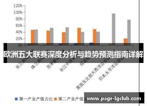 欧洲五大联赛深度分析与趋势预测指南详解