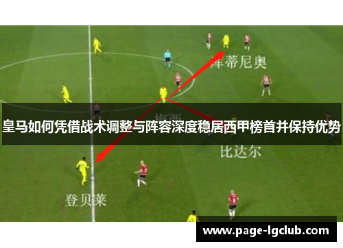 皇马如何凭借战术调整与阵容深度稳居西甲榜首并保持优势