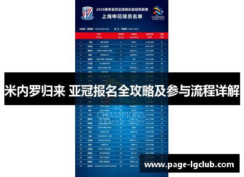 米内罗归来 亚冠报名全攻略及参与流程详解