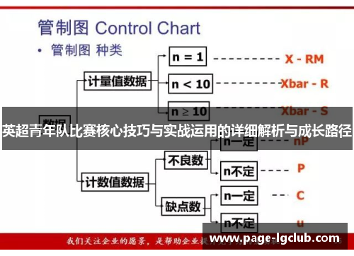 英超青年队比赛核心技巧与实战运用的详细解析与成长路径