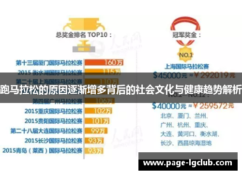 跑马拉松的原因逐渐增多背后的社会文化与健康趋势解析