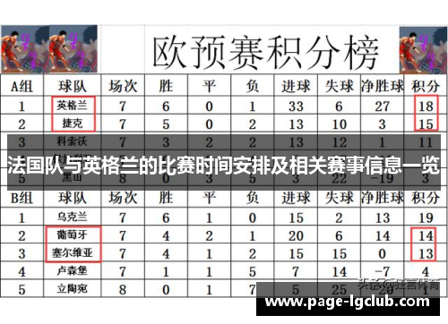 法国队与英格兰的比赛时间安排及相关赛事信息一览