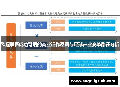 欧超联赛成功背后的商业运作逻辑与足球产业变革路径分析