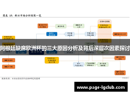 阿根廷缺席欧洲杯的三大原因分析及背后深层次因素探讨
