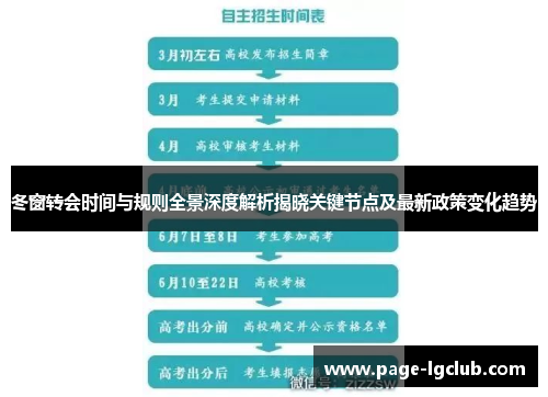 冬窗转会时间与规则全景深度解析揭晓关键节点及最新政策变化趋势