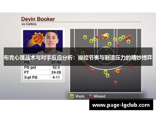 布克心理战术与对手反应分析：操控节奏与制造压力的精妙博弈