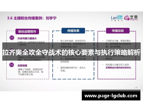 拉齐奥全攻全守战术的核心要素与执行策略解析 拉齐奥全攻全守战术的核心要素与执行策略解析