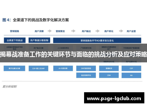 揭幕战准备工作的关键环节与面临的挑战分析及应对策略